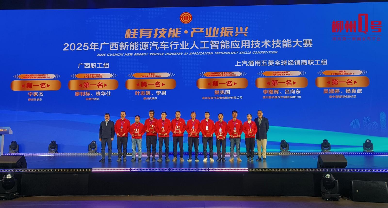 各赛项一等奖获奖选手合影。